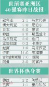 世界杯预选赛亚洲区40强赛7比0胜关岛广州再成国